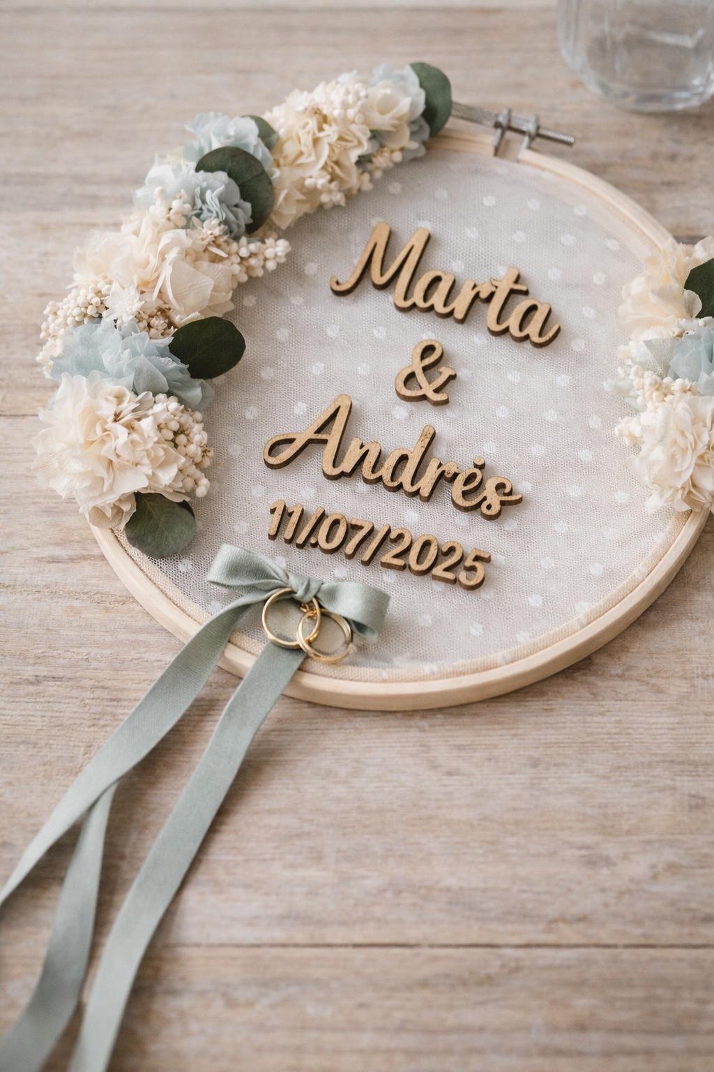 Porta Alianzas personalizados